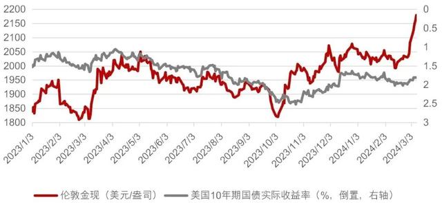 回收黃金的價格是市場價的幾折_中國黃金回收價格怎么算_回收黃金價格是根據(jù)什么標(biāo)準(zhǔn)