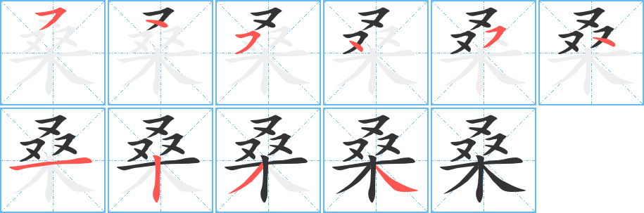 桑的筆順?lè)植窖菔?>
					
                    <hr />
                    <h2>桑的基本信息</h2>
                    <div   id=